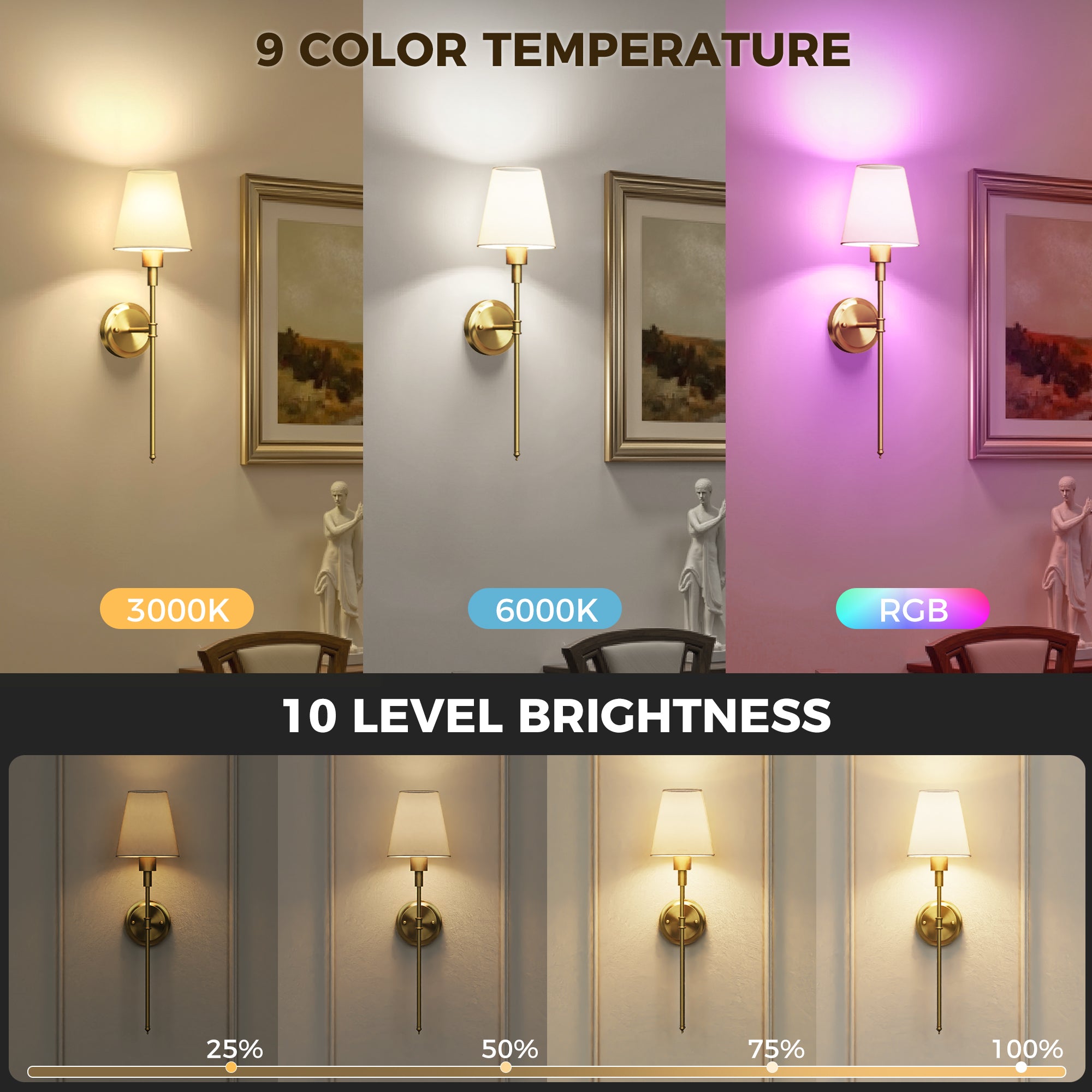 Wall Sconce Battery Operated, Gold with 15 Color Modes