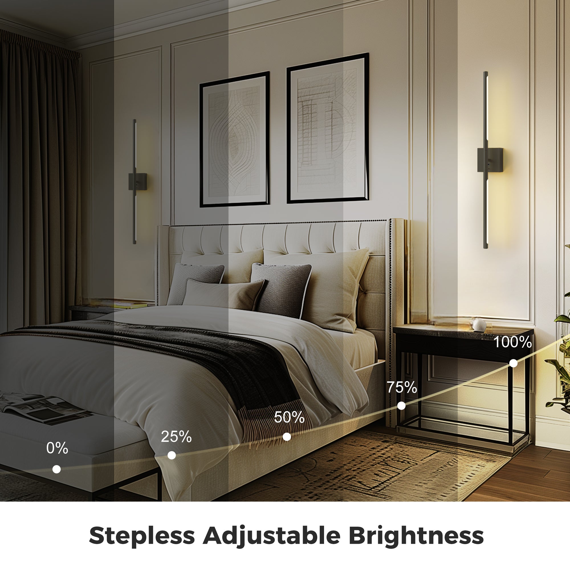Wall Sconces Modern Line Shape, Battery Operated Wireless