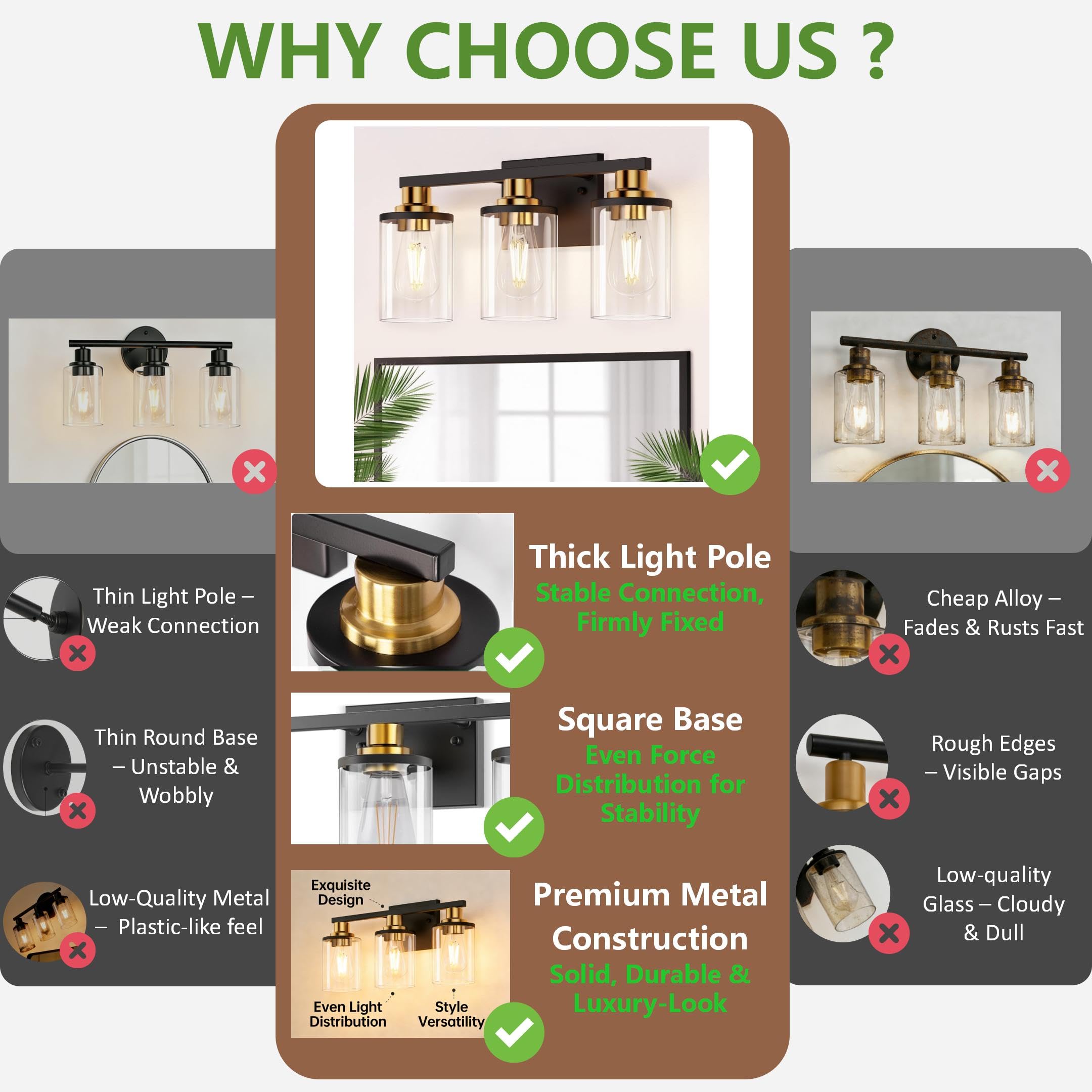 Vanity Light Over Mirror with Clear Glass Shade