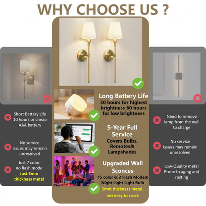 Wall Sconce Battery Operated, Gold with 15 Color Modes