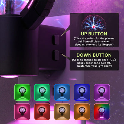 L LOHAS LED RGB Globe Plasma Plug-in Night Light