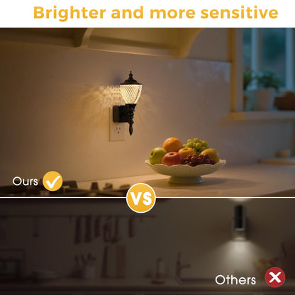 L LOHAS LED Vintage Farmhouse Night Lights Plug into Wall