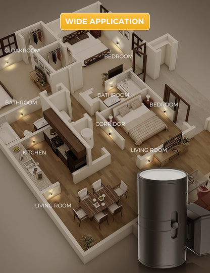 L LOHAS LED  Modern Plug-in Night Light with Dusk to Dawn Sensor
